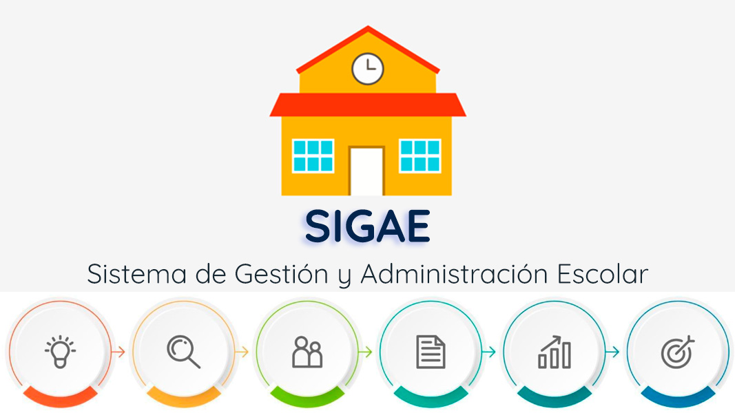 Sigae